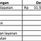 Turnaround Stock Adalah Jurnal